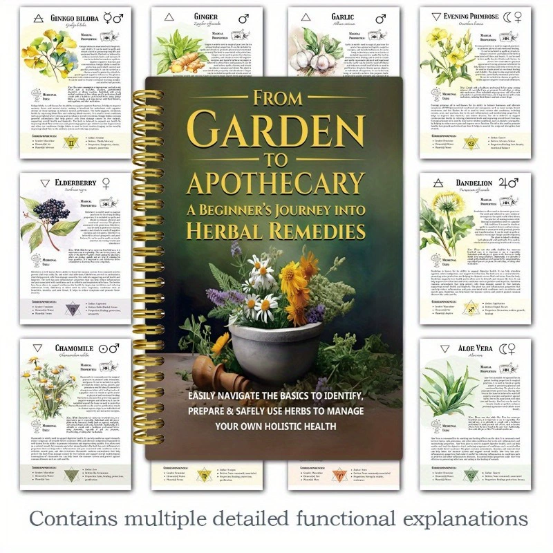 Dal giardino all'anticociario  - Herbal Wellness Remedy recensione e prezzo